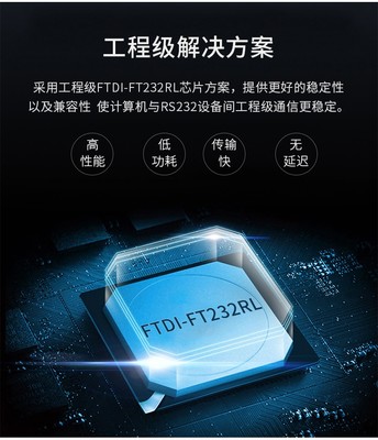 CableCreation USB轉RJ45調試線 網絡工程師的必備好幫手