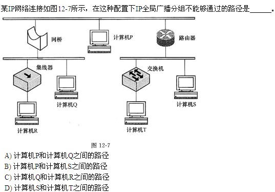 中級(jí)網(wǎng)絡(luò)工程師核心知識(shí)體系與備考策略解析